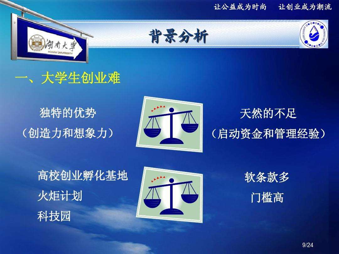 常见问题！挑战杯创业大赛获奖作品