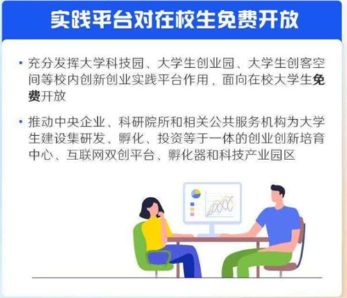 小知识！如何在网上创业