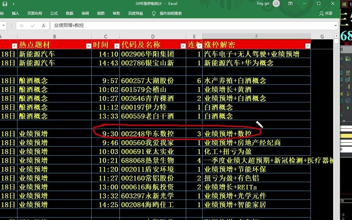 热点！小项目创业网