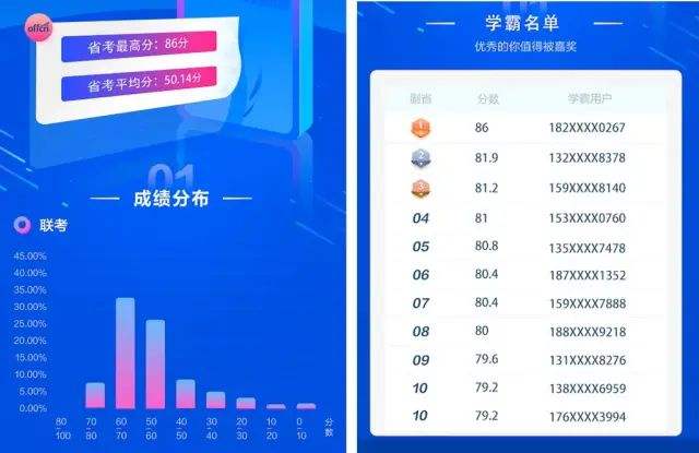 热点！0元创业"专业解答"