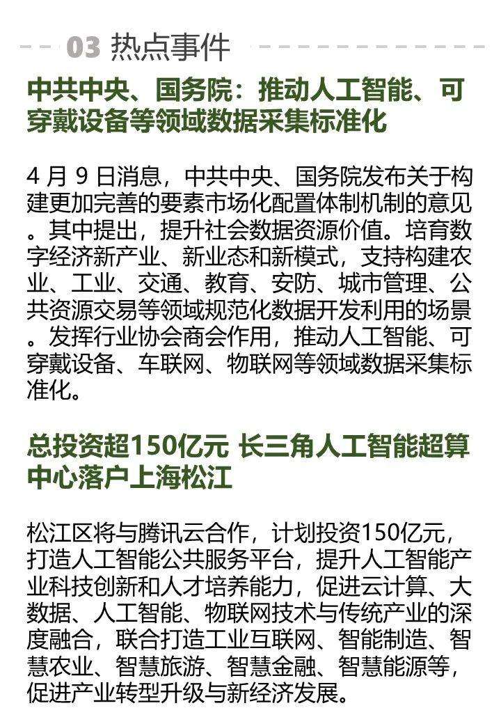 热点！中国创业投资网