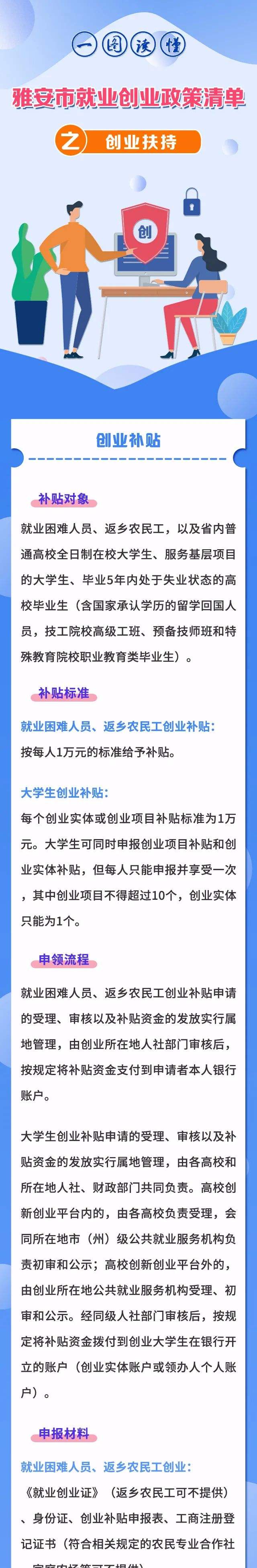 解释！国家创业扶持政策