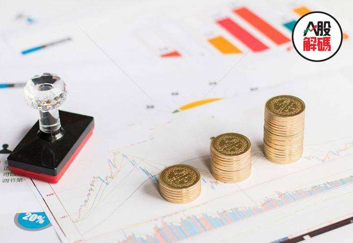 解说！创业版指数