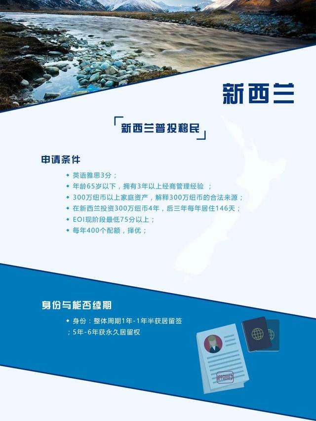 小知识！新西兰创业移民