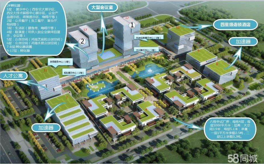 常见问题！创业环保大厦