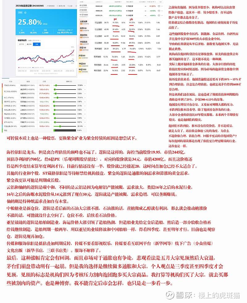 常见问题！创业投资网