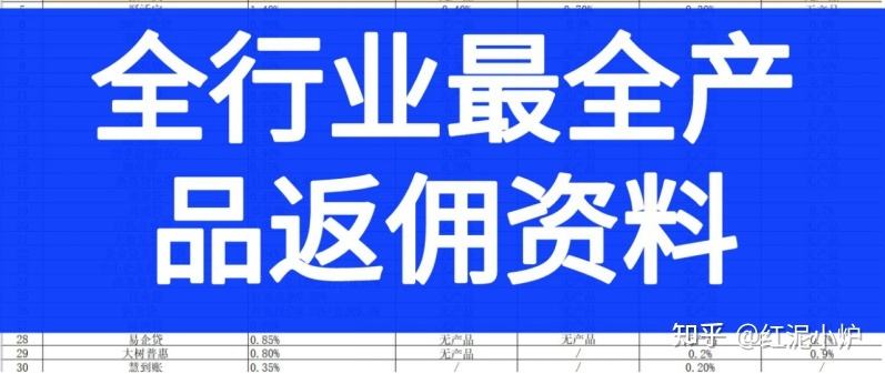 常见问题！郑州创业贷款