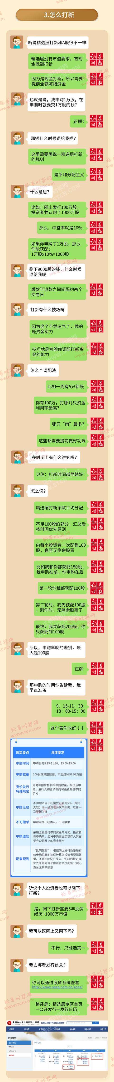 常见问题！草根创业网