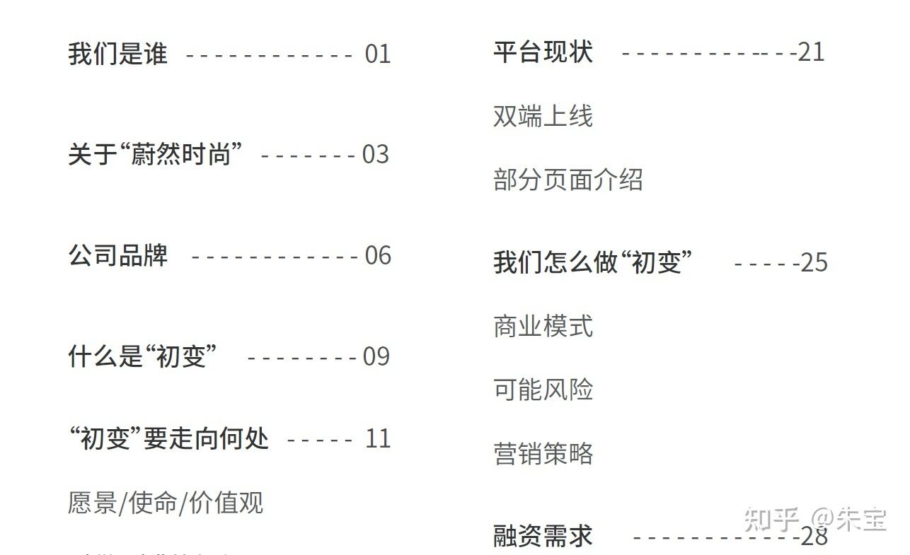 解释！创业有什么好项目