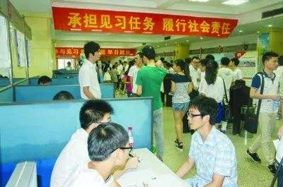 大学生自主创业