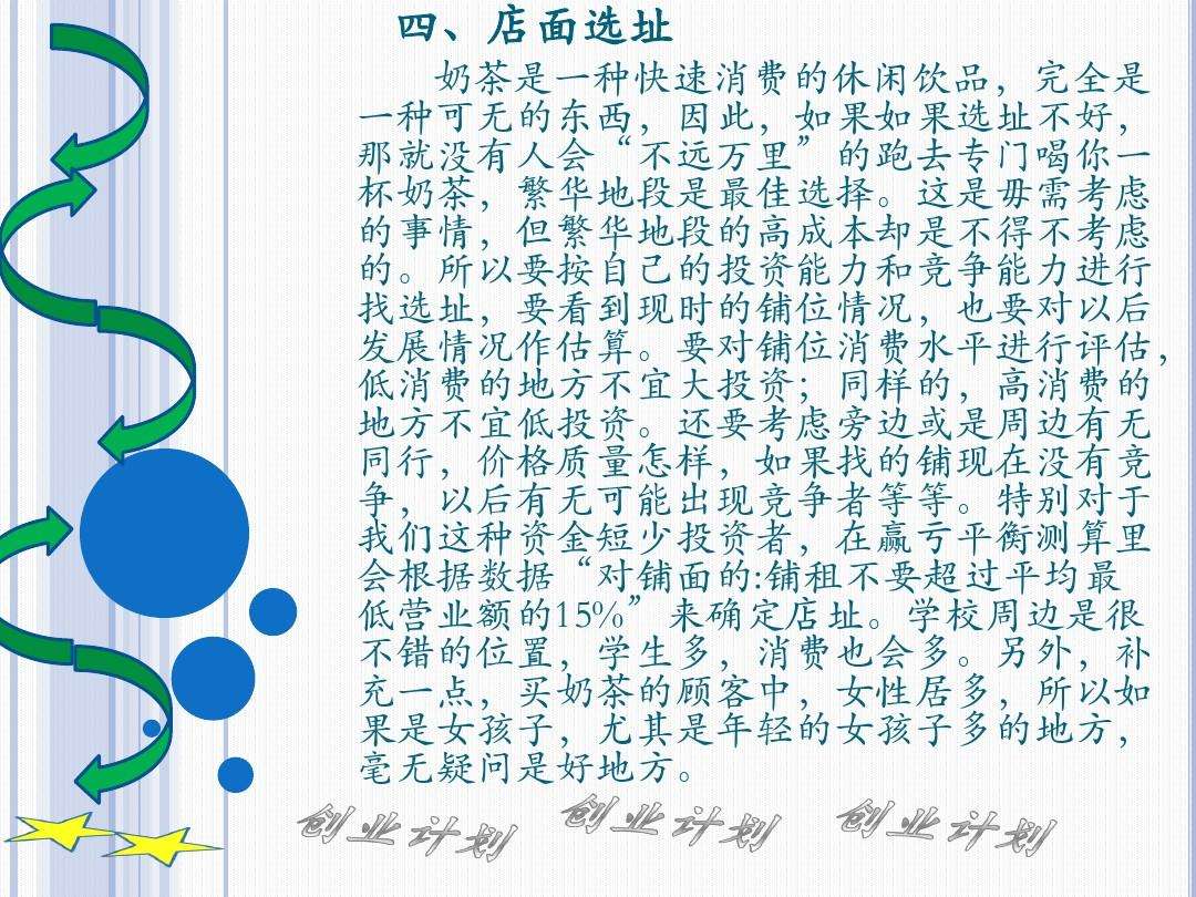 求答案！奶茶店投资创业方案