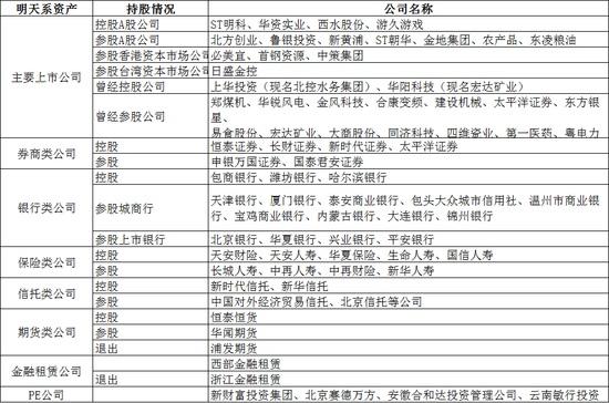 小知识！北方创业股票