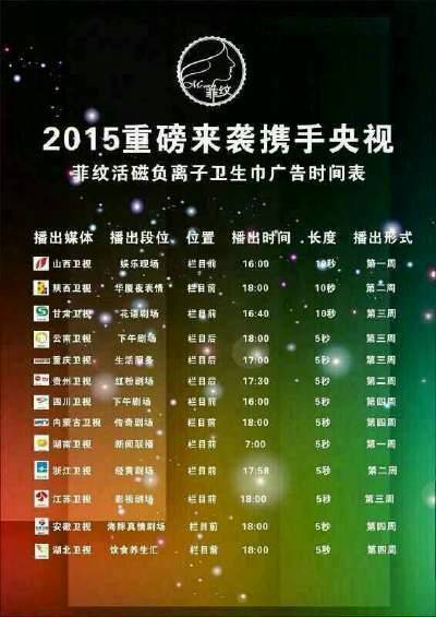 打工者如何创业