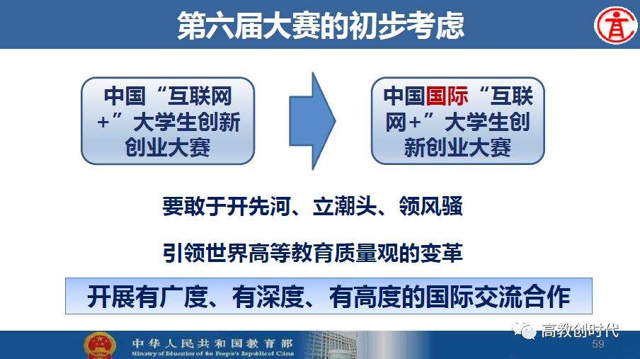 相关！中国大学生创业网