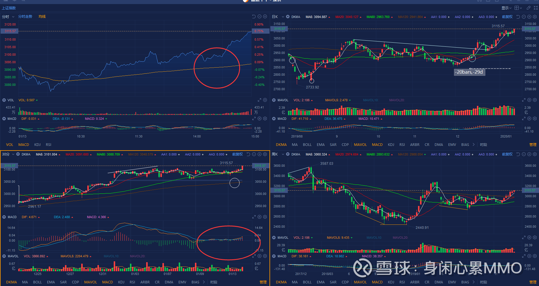 小知识！北方创业股吧
