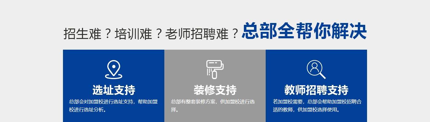 解释！创业加盟找项目