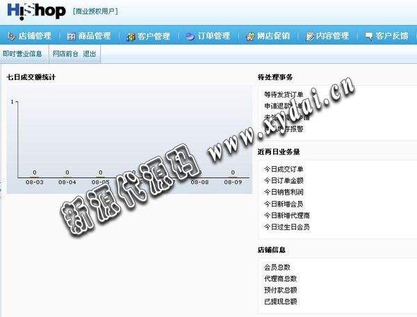 解答！创业王论坛