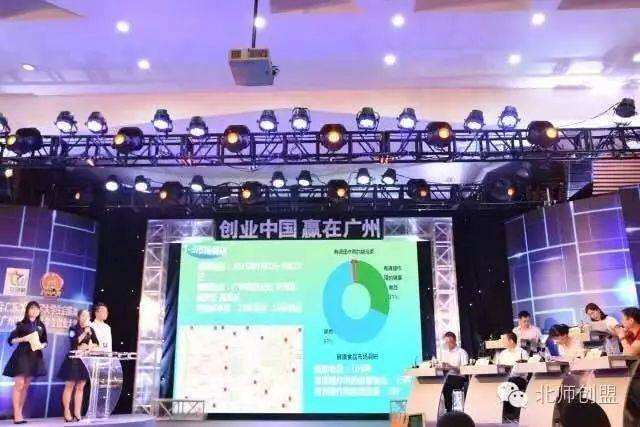 解答！创业做什么