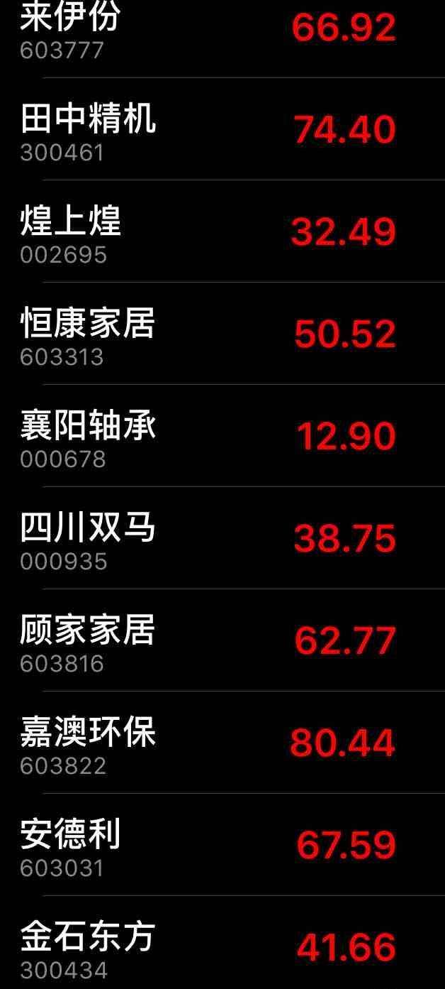 相关！600967北方创业