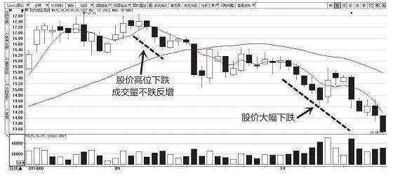 相关！600967北方创业