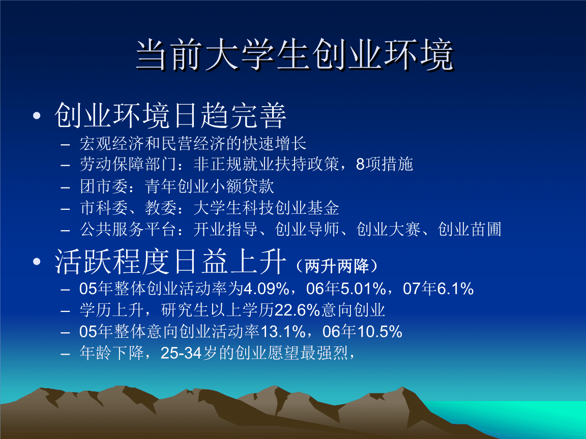 常见问题！大学生自主创业