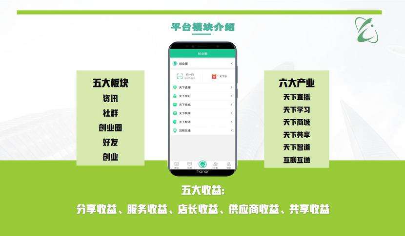 相关！1万元创业项目