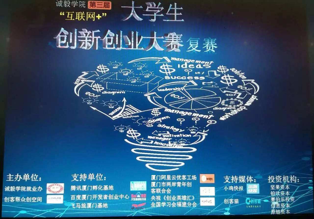 小知识！大学生创新创业项目