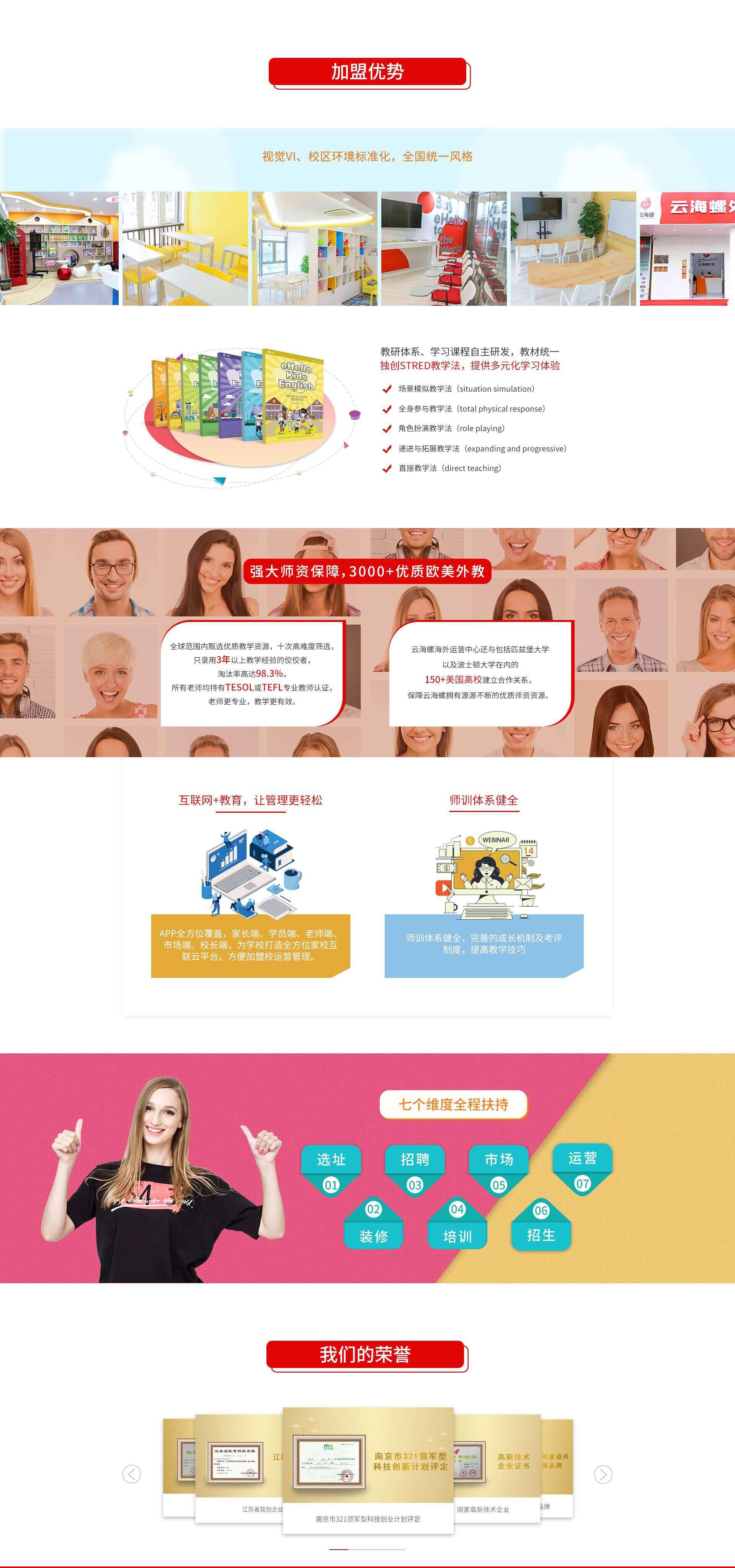 上海创业加盟网