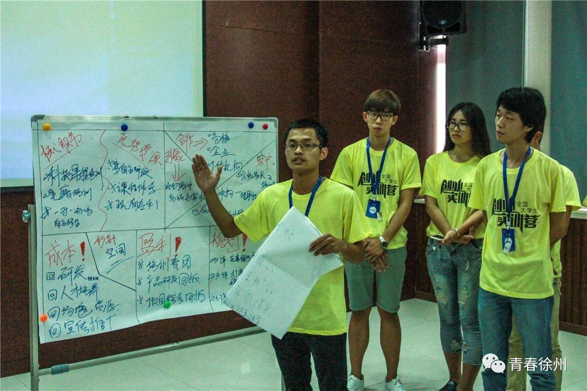 解释！创业点子论坛