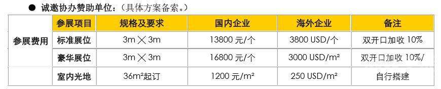 求答案！8588创业致富网