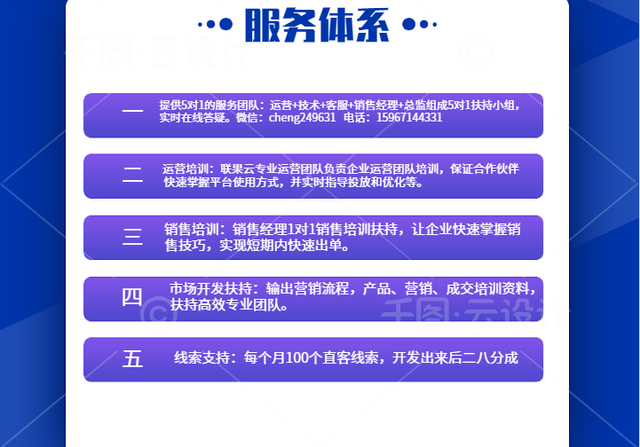 相关！网上创业好项目