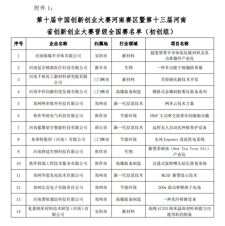 求答案！天津创业环保