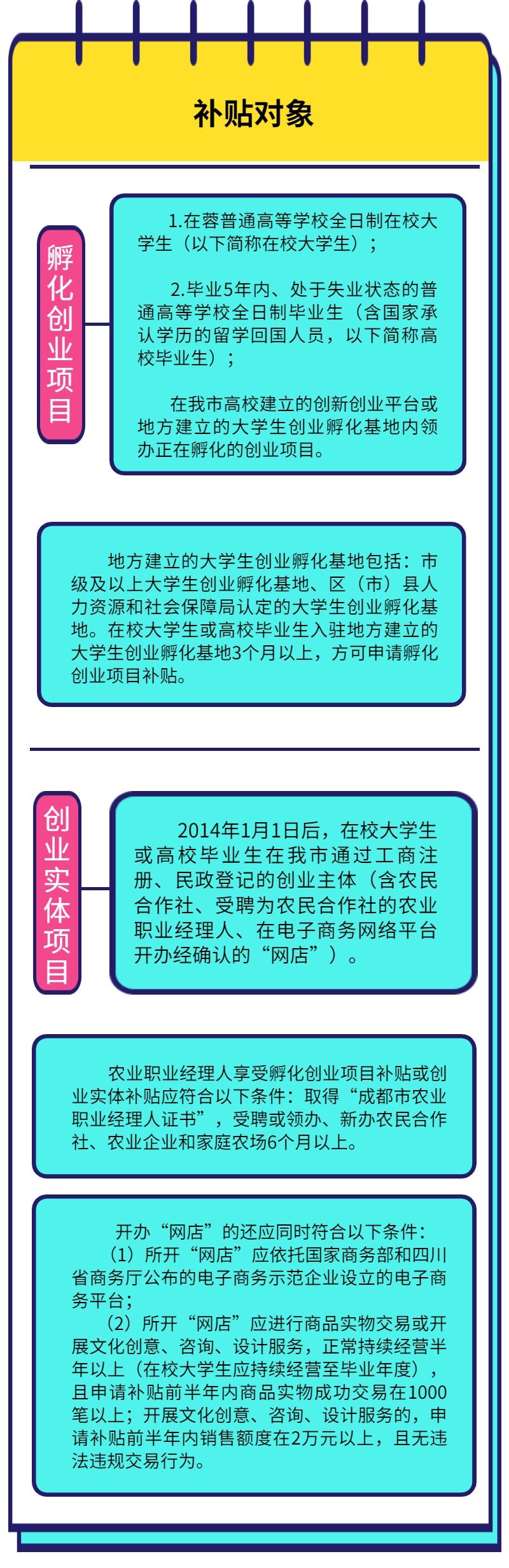 热点！青年创业"专业解答"