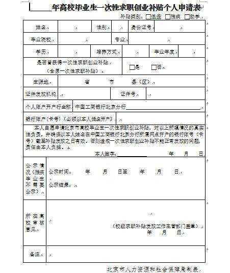 解说！求职创业补贴申请书
