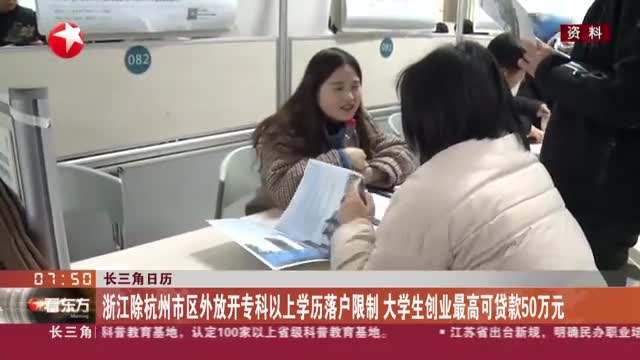 大学生创业贷款流程