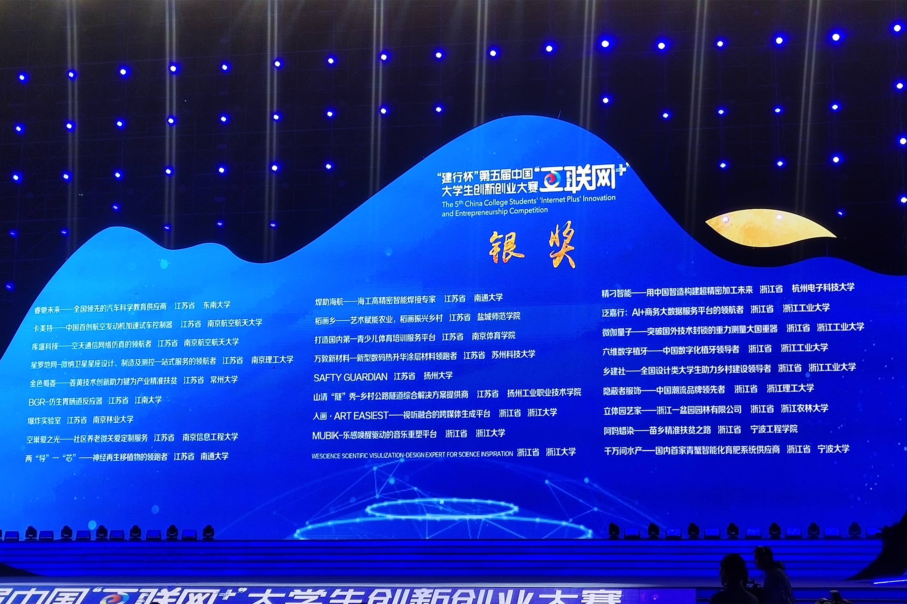 求答案！大学生创新创业大赛