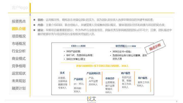 相关！创业好项目网