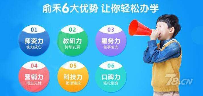 求答案！78cn创业商机网