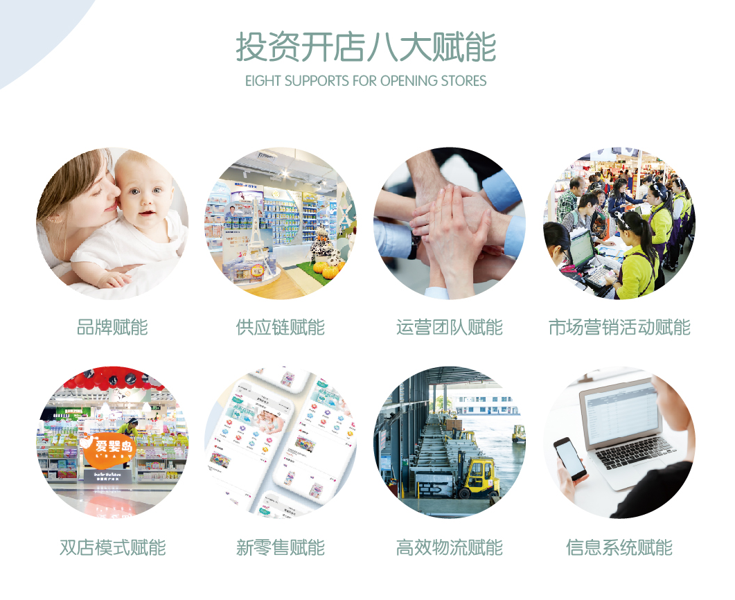 热点！创业加盟找项目