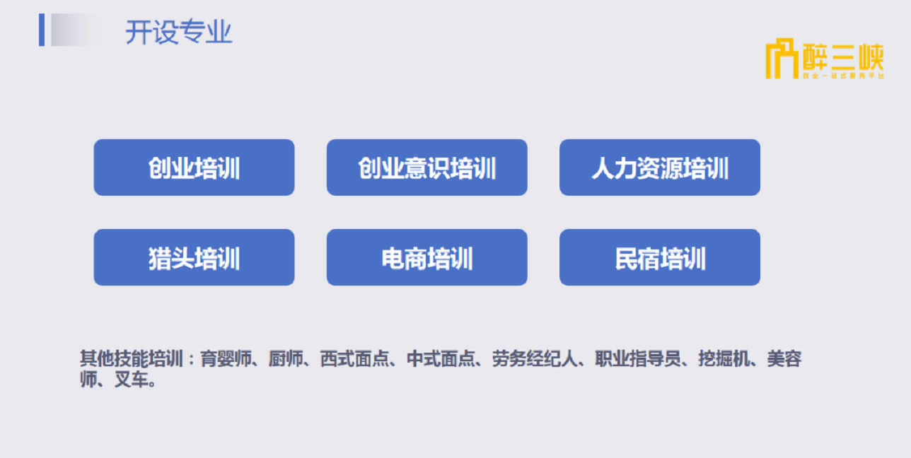 解说！创业孵化基地