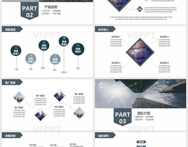 解说！创业计划书ppt模板