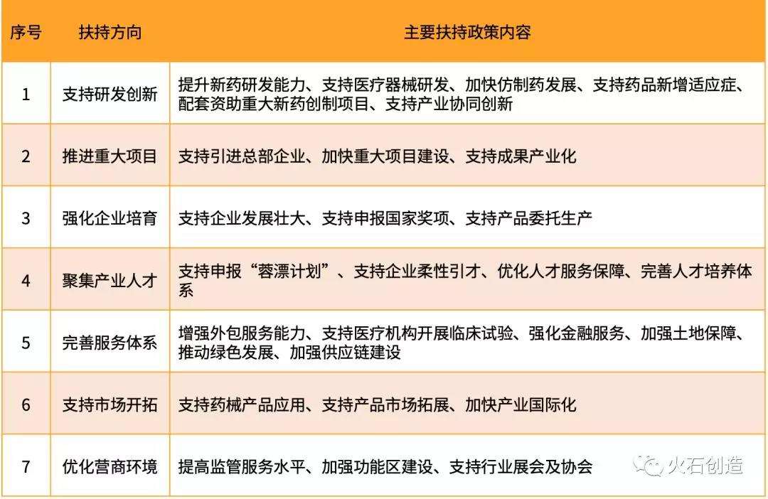 热点！内容创业