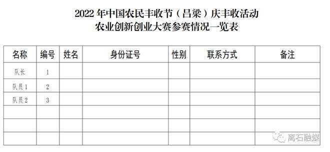 农村办厂创业项目