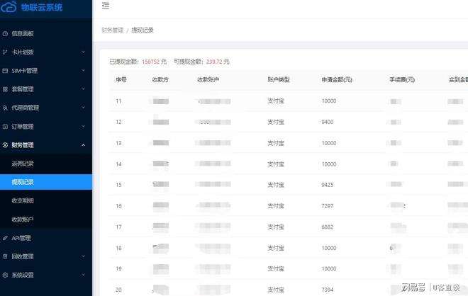 如何创业赚钱"在线解答"