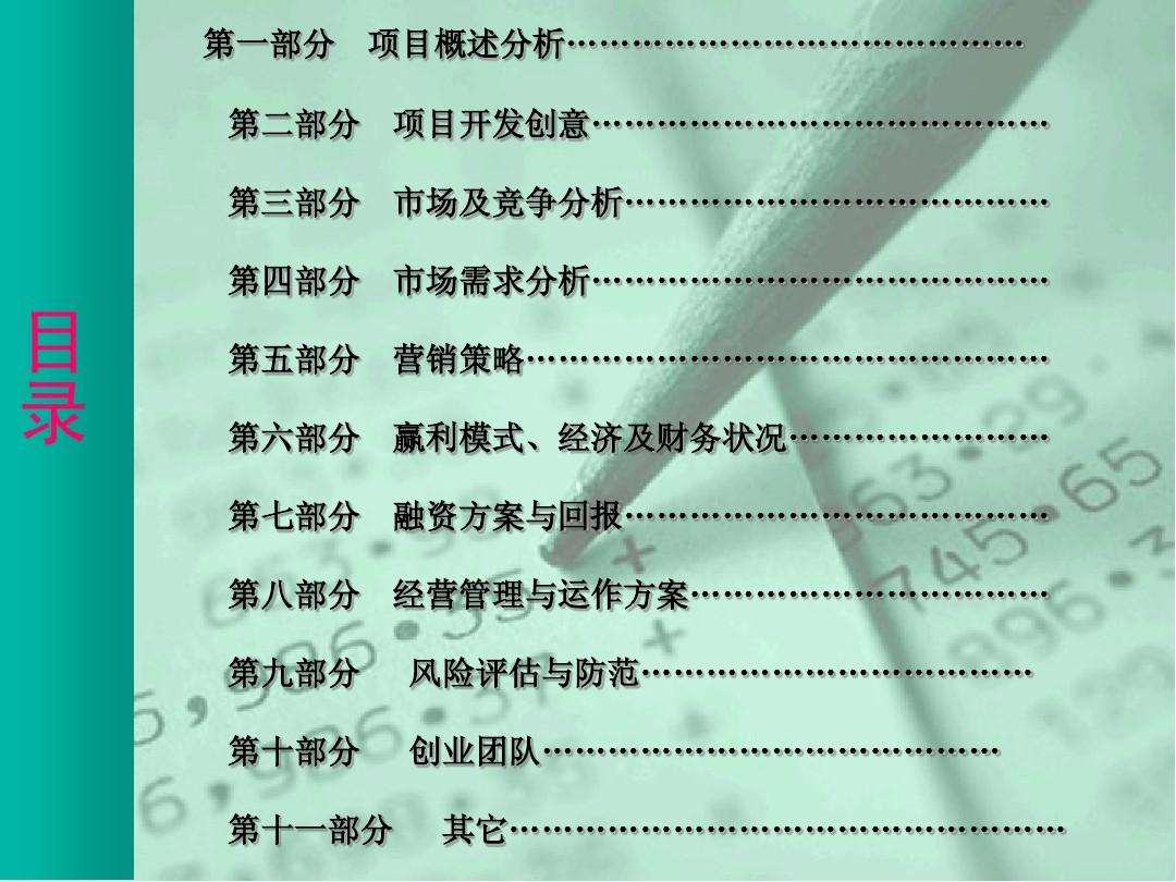 常见问题！创业策划书模板