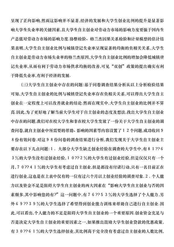 热点！大学生自主创业论文