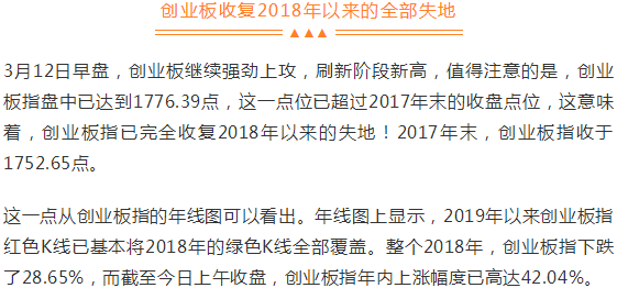 热点！网络创业