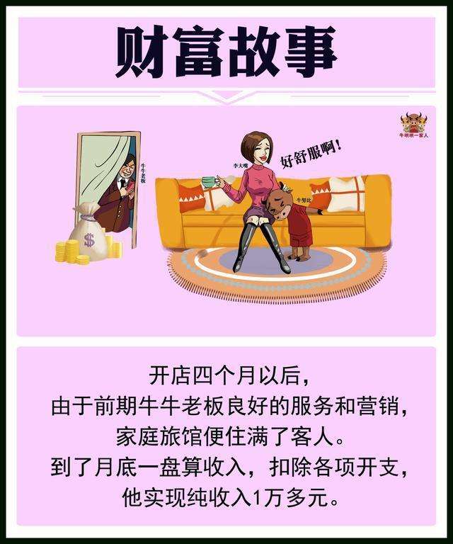 解说！小本创业商机网