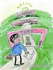 解释！创业者素质