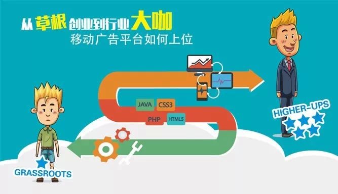 解说！小城市创业项目"专业解答"